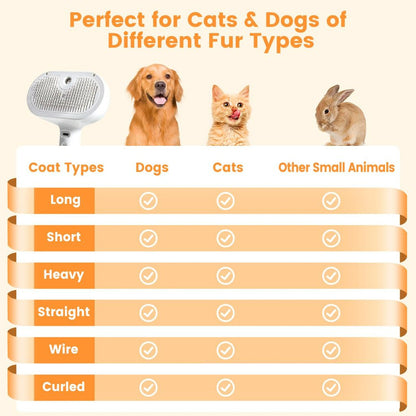 Escova a Vapor 3 em 1 — Higiene, Massagem e Penteado para Cães e Gatos