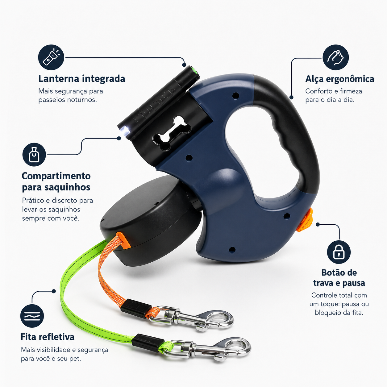 Guia Dupla Retrátil 360° com LED para 2 Cães